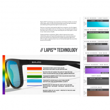 Sunglasses poliaroid "Bajio" Vega glass lenses 2023 8