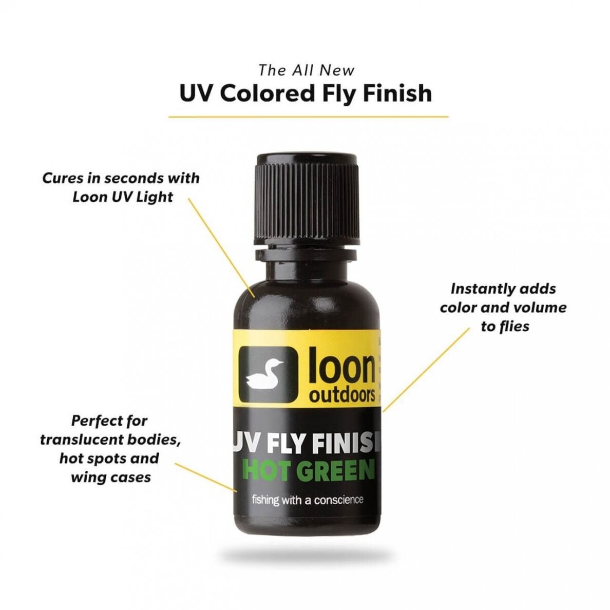 Dažai-lakas UV Fly finish Loon USA 5 Dažai-lakas UV Fly finish Loon USA 5