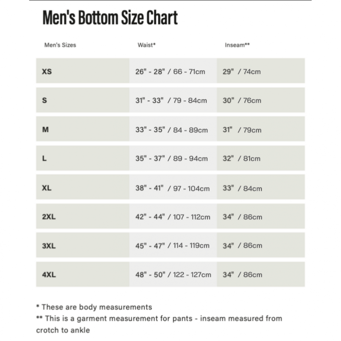 Kelnės Su Petnešomis ProDry Bib GORE‐TEX® Simms papildymas laukiamas spalio pabaigoje 3