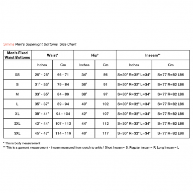 Superlight Pant Simms close-out 7