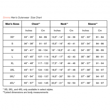 Куртка ProDry GORE-TEX® Jacket Simms будет в продаже с конца Октября 2 Куртка ProDry GORE-TEX® Jacket Simms будет в продаже с конца Октября 2