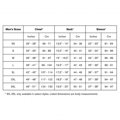 Simms CX BIB waterproof/breatheable sale closeout 3 Simms CX BIB waterproof/breatheable sale closeout 3