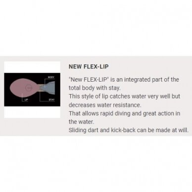 Воблер Duel Hardcore® shad 7.5cm slow floating R1367 9 Воблер Duel Hardcore® shad 7.5cm slow floating R1367 9