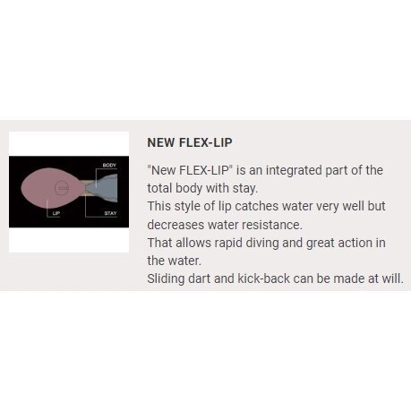 Воблер Duel Hardcore® shad 7.5cm slow floating R1367 9